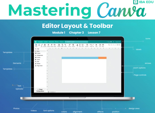 Mastering Canva IBA EDU