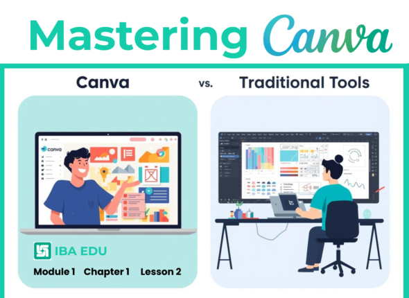 Mastering Canva IBA EDU