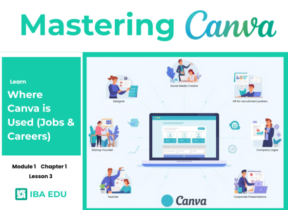 Mastering Canva IBA EDU