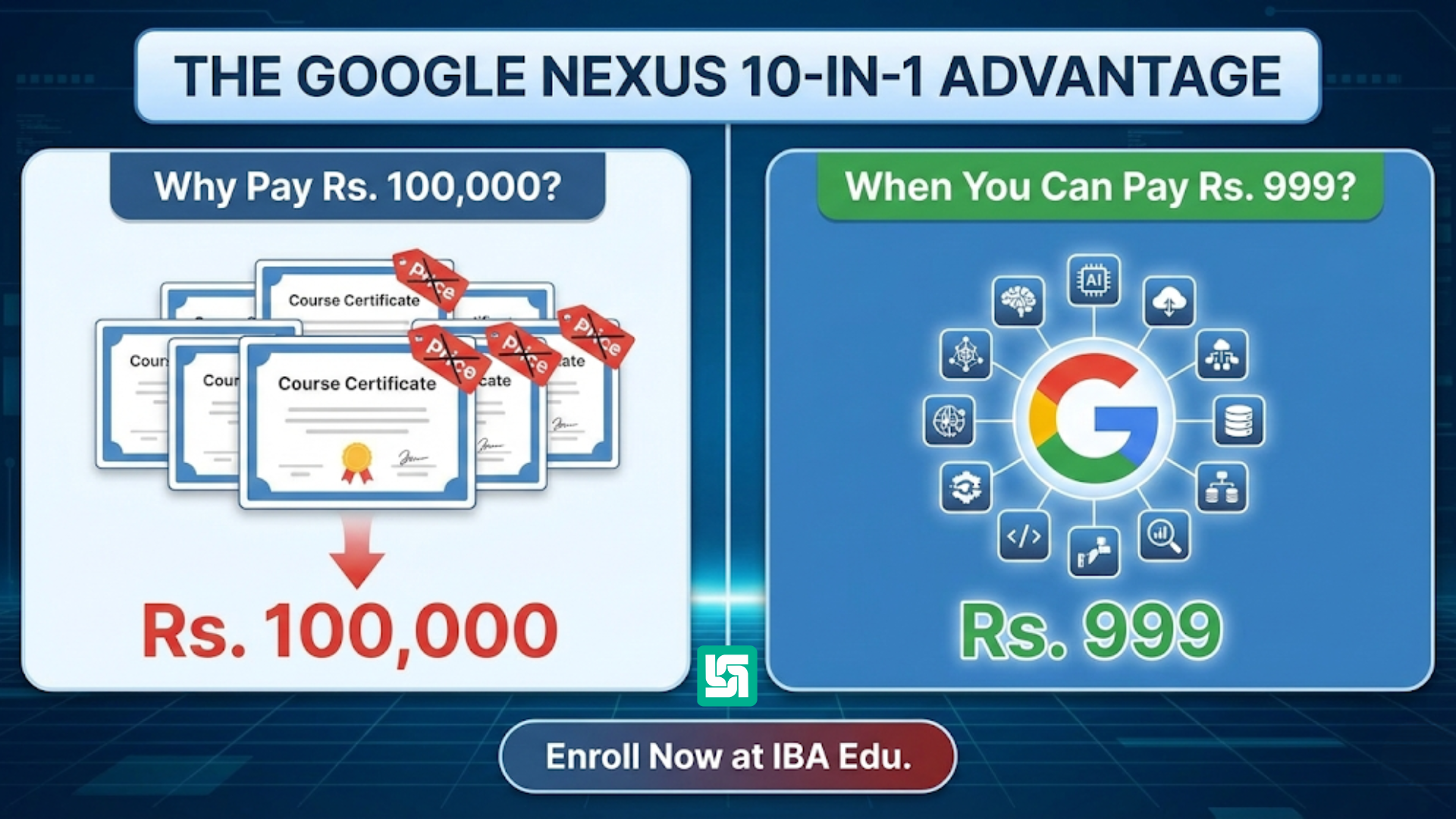 Google nexus - 10 in bundle - iba edu