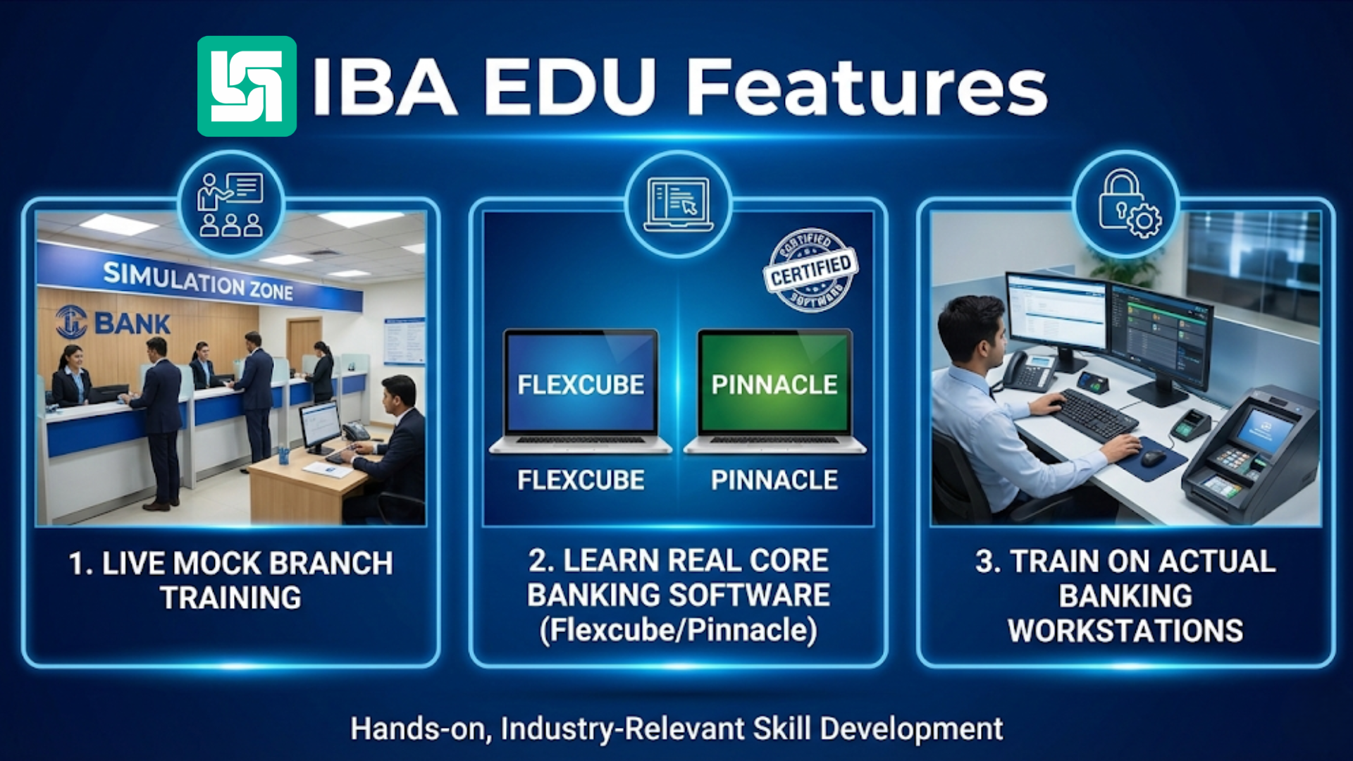IBA EDU Features 1, Live Mock Branch Training, 2, Learn Real Core Banking Software(FlexcubePinacle). 3, Train on actual Banking Workstations,