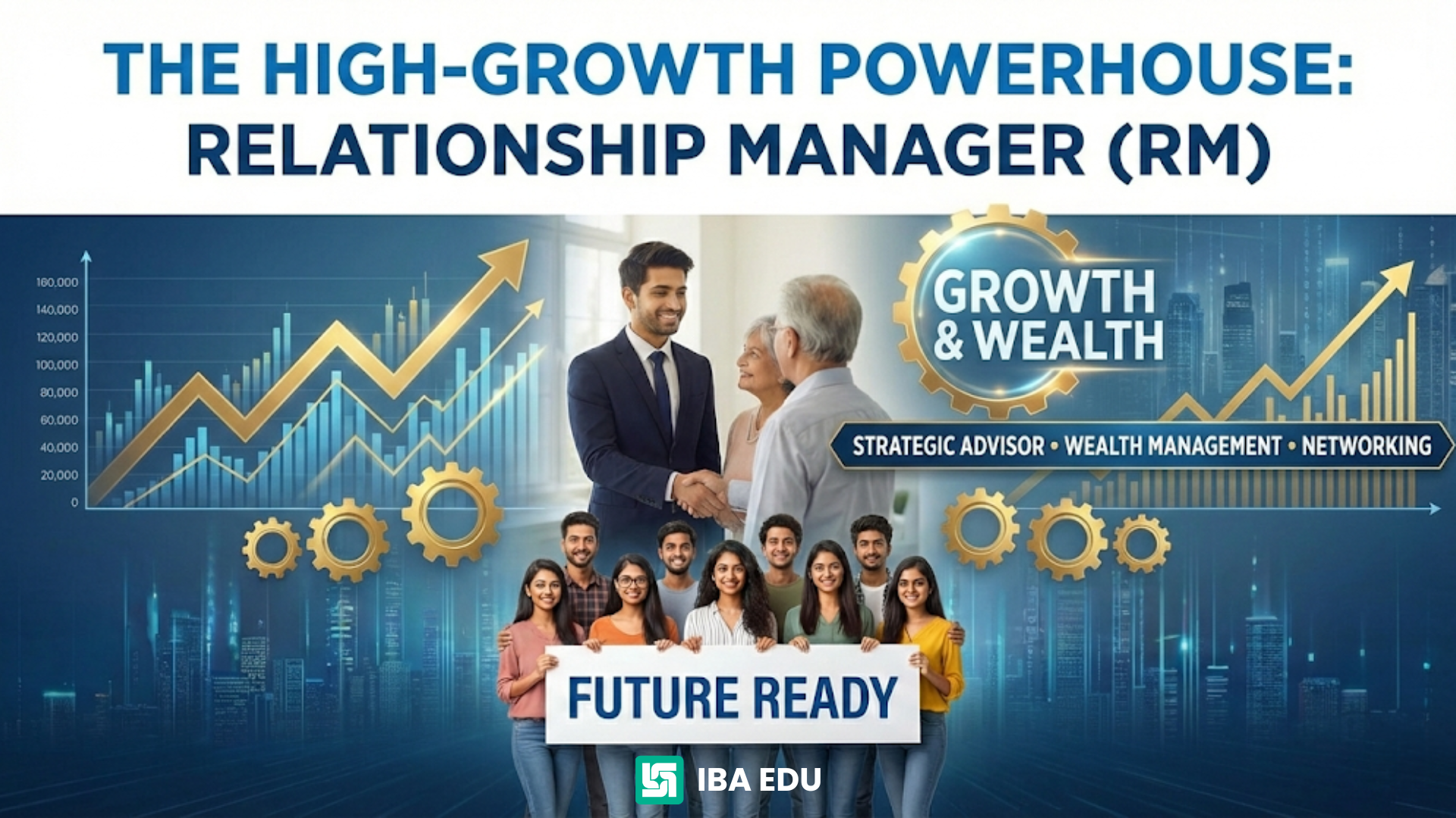 THE HIGH GROWTH POWERHOUSE RM