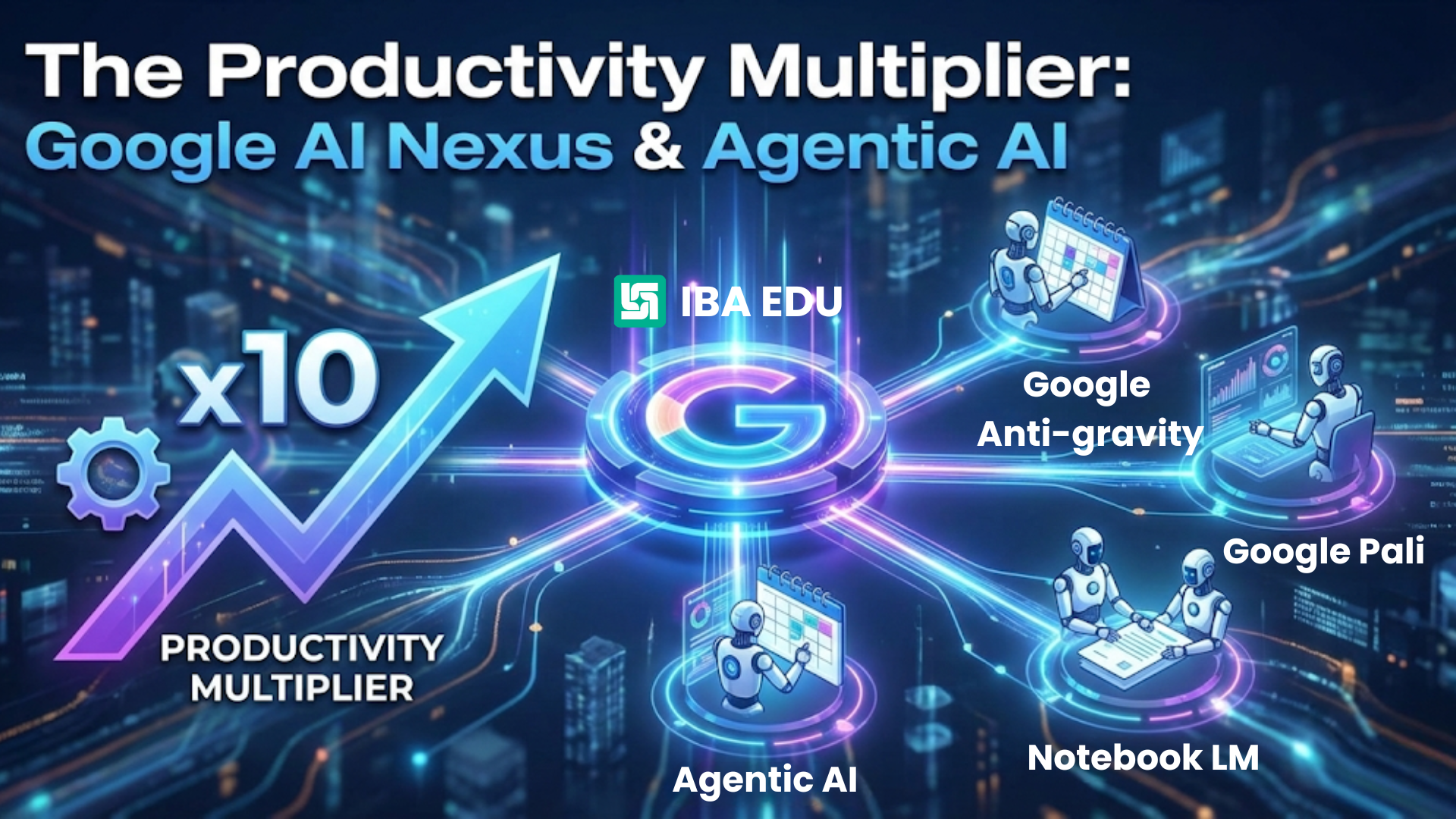 The Productivity Multiplier Google AI Nexus & Agentic AI
