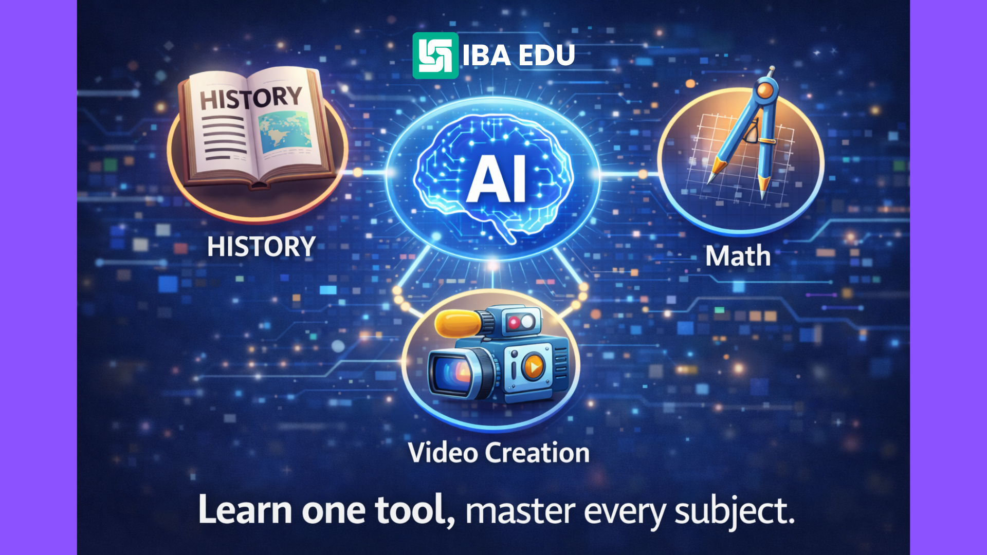 central AI brain icon connected to icons of a History book, a Math compass, and a Video camera.
