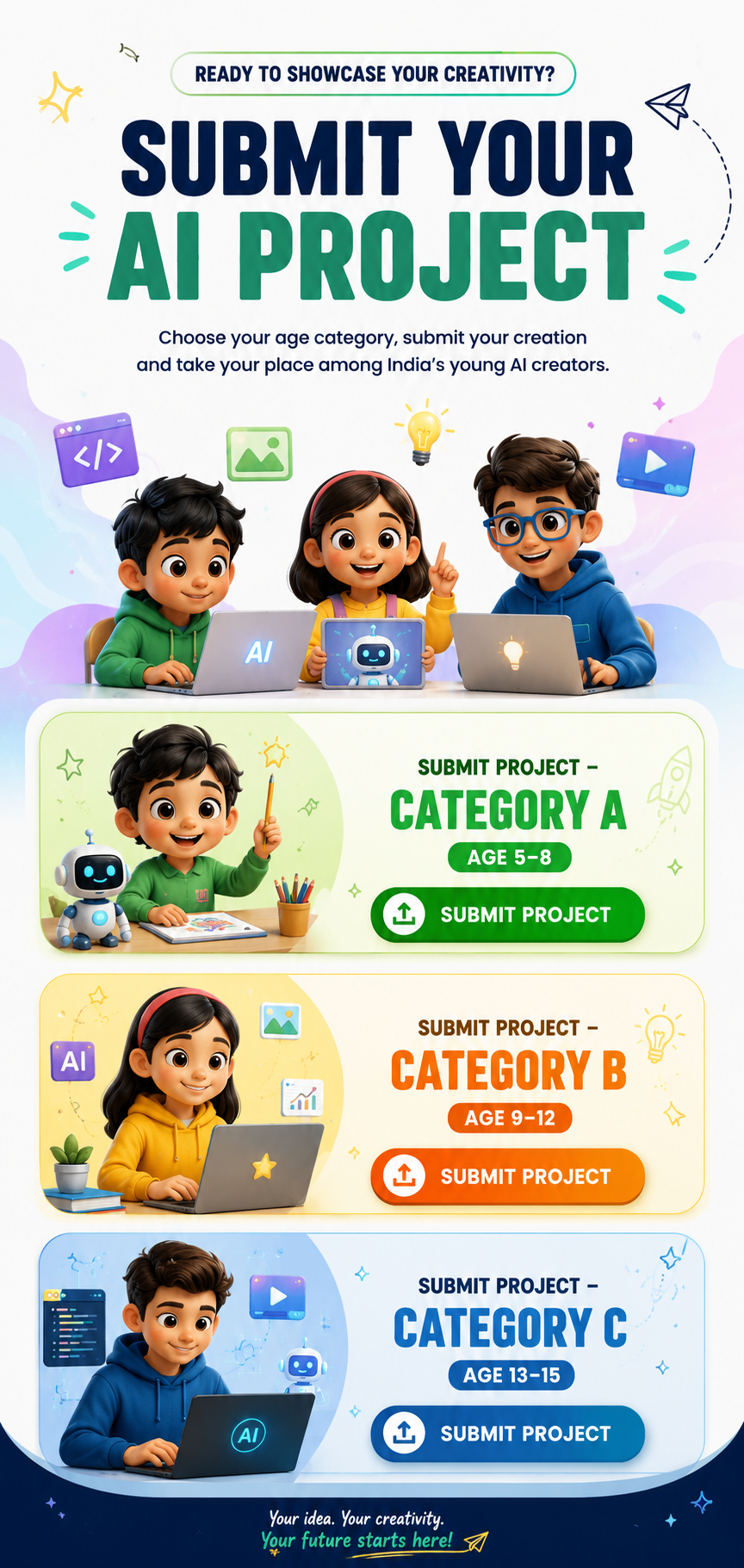 Poster inviting kids to submit AI projects with three category panels for ages 58 912 and 1315 and a big Submit Your AI Project headline